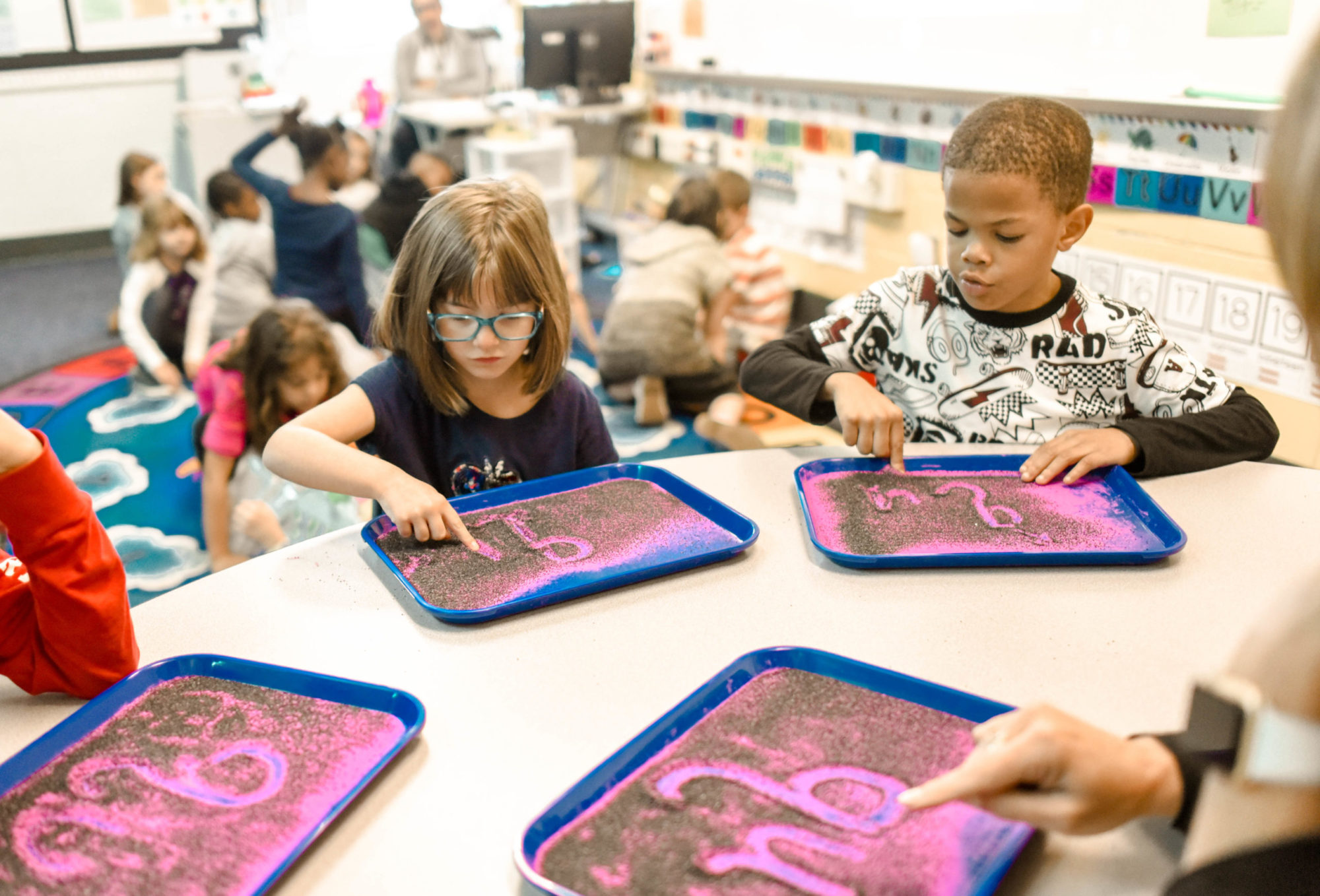 Multi-Sensory Learning: Types of Instruction and Materials