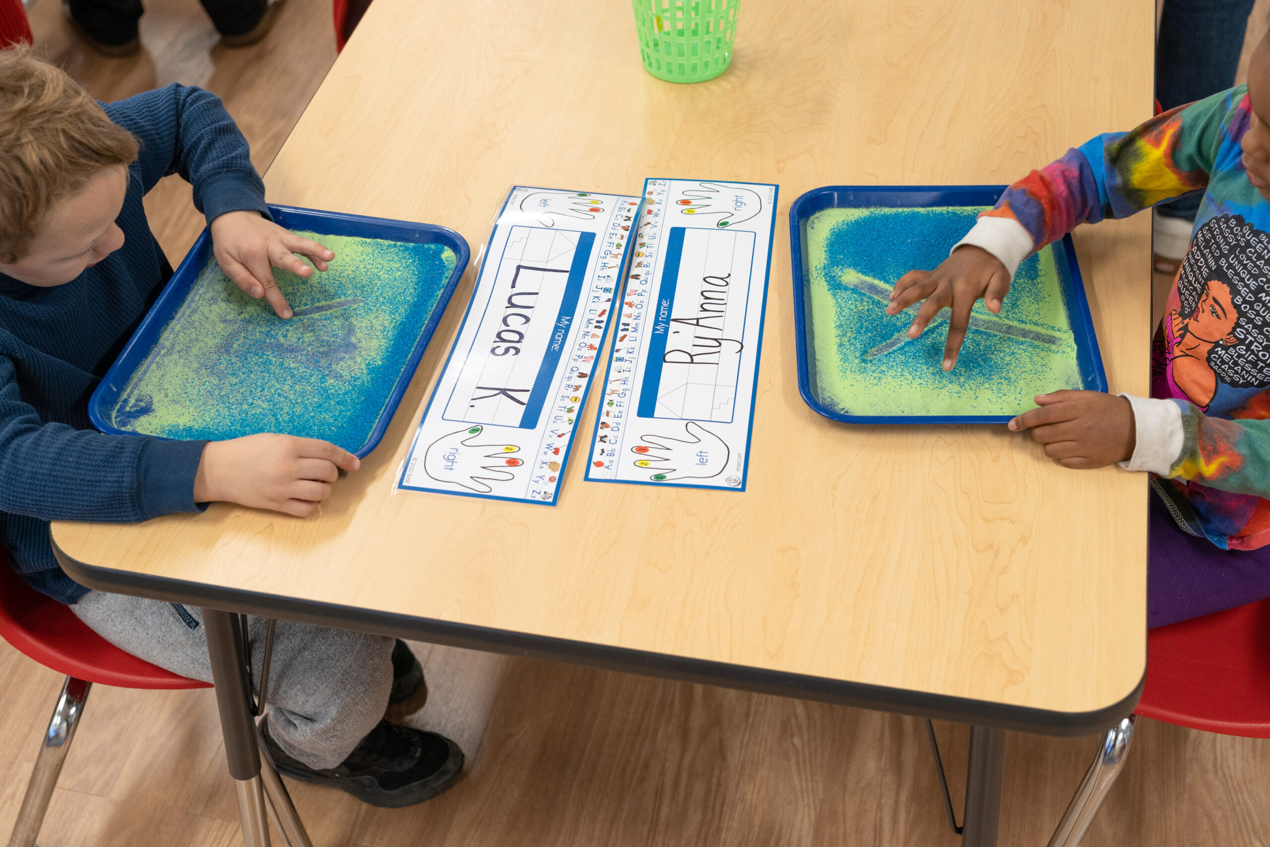 Multisensory vs. Multimodal Literacy Instruction: Is There a Difference?